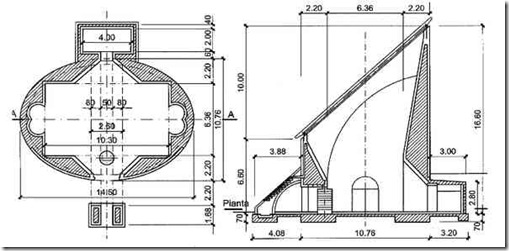 Mogno_Plan